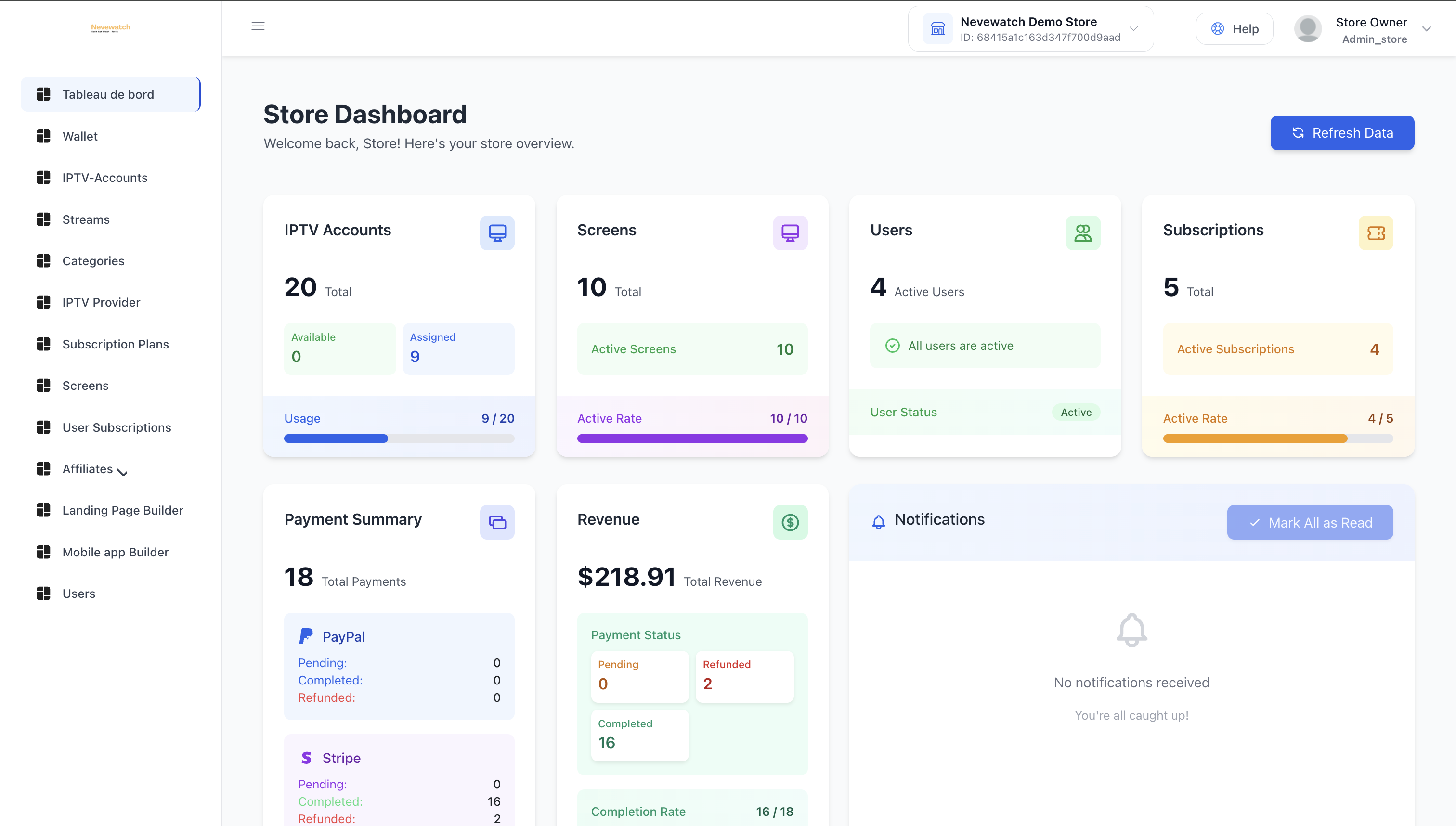 Admin Dashboard